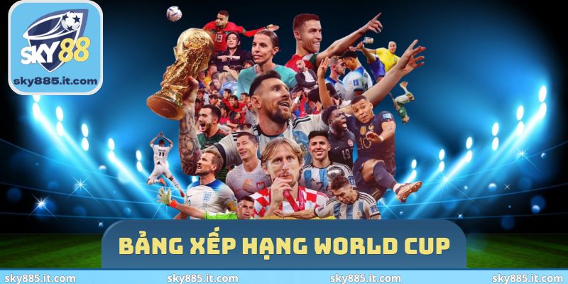 Bảng xếp hạng World Cup
