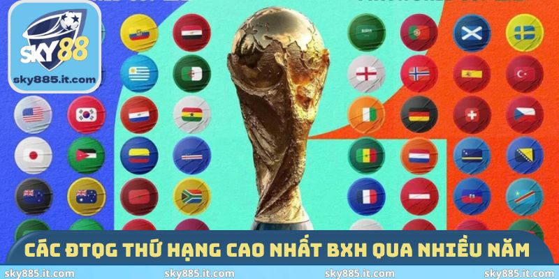 Các ĐTQG thứ hạng cao nhất BXH qua nhiều năm