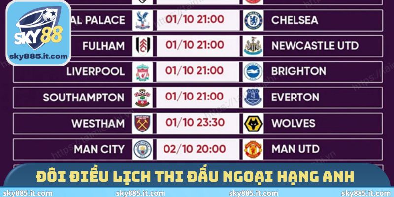 Đôi điều lịch thi đấu Ngoại Hạng Anh