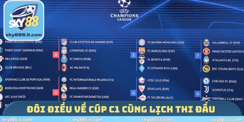 Đôi điều về cúp C1 cùng lịch thi đấu