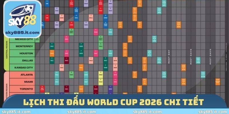 Lịch trình thi đấu World Cup 2026