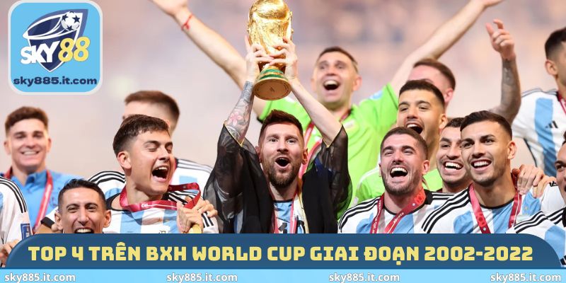 Top 4 trên BXH World Cup giai đoạn 2002-2022